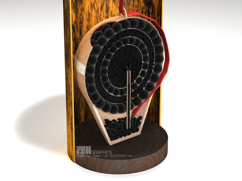 Datei:Warimono 1Pyro8.jpg